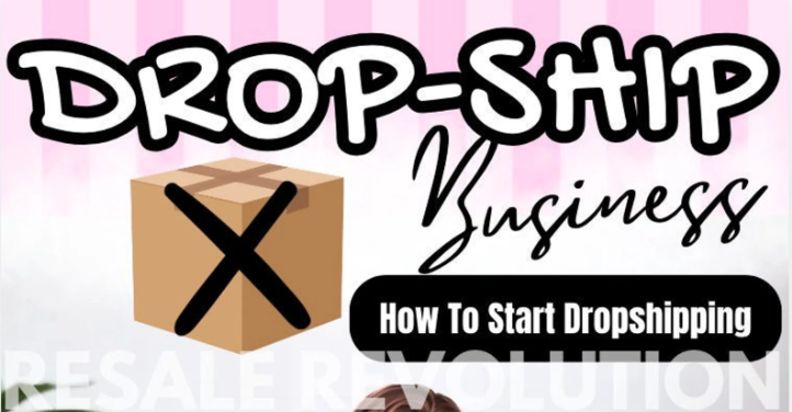 Dropshipping Mastery - Your Guide to Starting a Profitable Online Business - Image 4