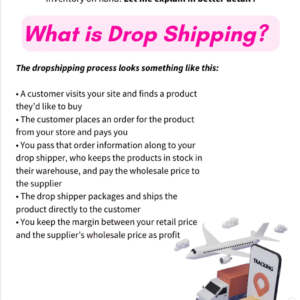 Dropshipping Mastery - Your Guide to Starting a Profitable Online Business