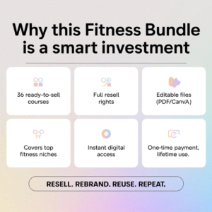 36 Premium Fitness & Wellness Courses with PLR + MRR