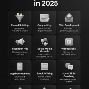 Six Figure Super Prompt | Unlock the Secret to Earning $1,211 Per Day