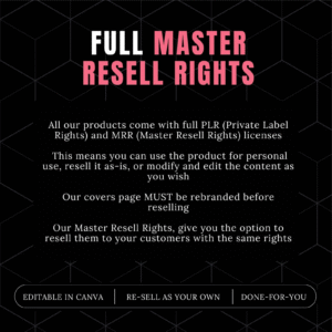 MRR Passive Income eBook Bundle | Master Resell & Private Label Rights (PLR) Included