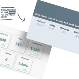 Six Figure Super Prompt | Unlock the Secret to Earning $1,211 Per Day