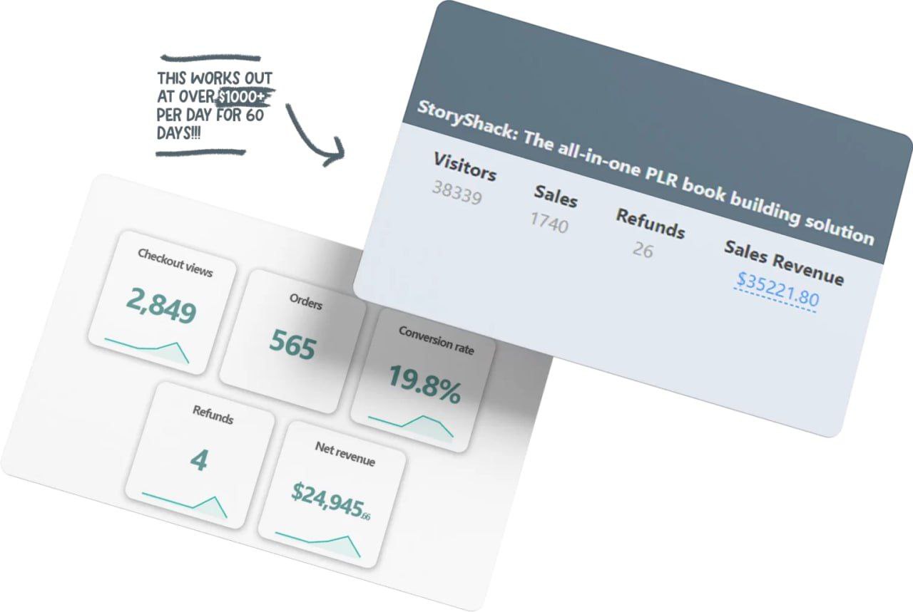 Six Figure Super Prompt | Unlock the Secret to Earning $1,211 Per Day - Image 4