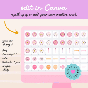 Editable Canva Sticker Templates | Everyday Digital Stickers for iPad + Resell License