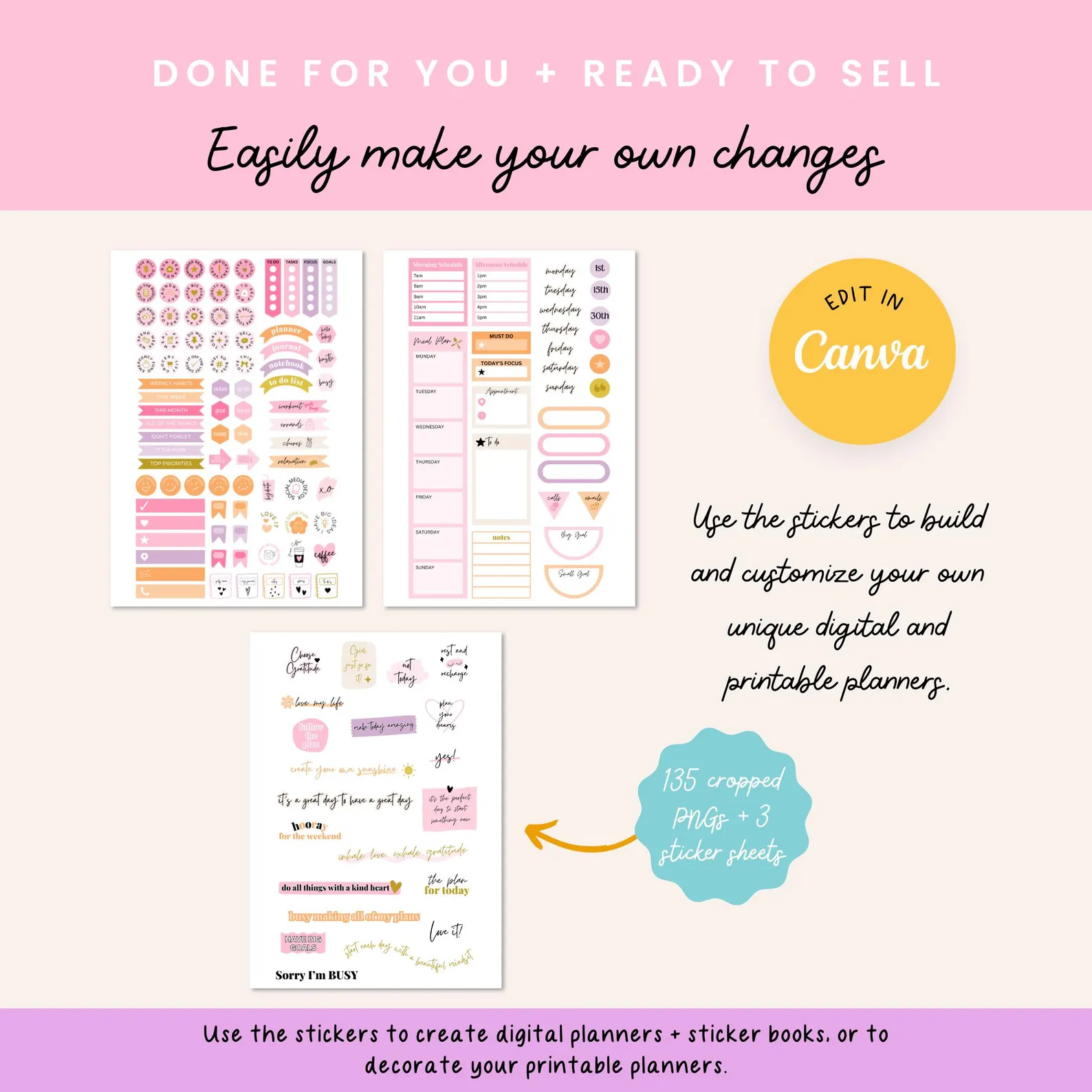 Editable Canva Sticker Templates | Everyday Digital Stickers for iPad + Resell License - Image 4