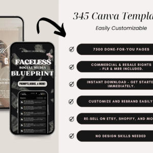 All-in-One Bundle: 7500+ Done-For-You PLR & MRR Canva Templates (2025–2026 Edition)