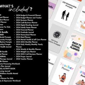 All-in-One 14,500+ Pages PLR Canva Templates | 200 Editable Planners for Instant Use