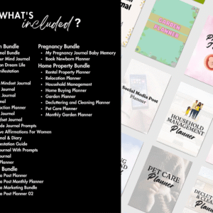 All-in-One 14,500+ Pages PLR Canva Templates | 200 Editable Planners for Instant Use