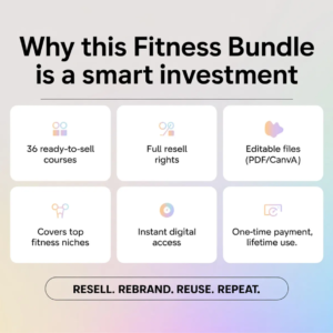 36 Done-For-You Fitness Courses with PLR & MRR – Build Your Online Fitness Empire